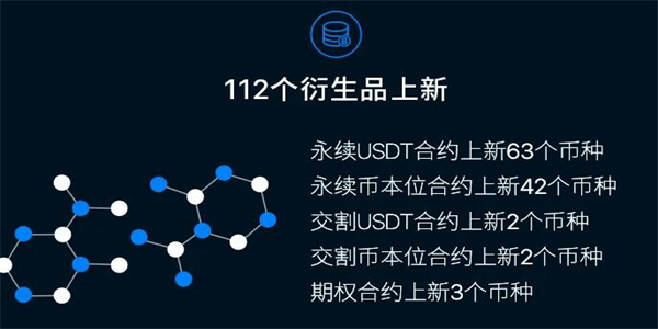 芝麻交易所app官方下载2022最新版 全球第二数字资产交易平台-第2张图片-芝麻交易所下载
