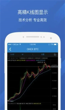 芝麻交易所数字货币交易平台下载 芝麻交易所gate.io app手机版下载-第3张图片-芝麻交易所下载