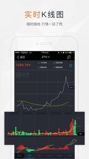 火必交易所v2.16官方正版下载-第4张图片-芝麻交易所下载