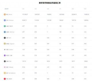 ok交易平台最新_芝麻交易所易APP官方下载渠道v6.2.6