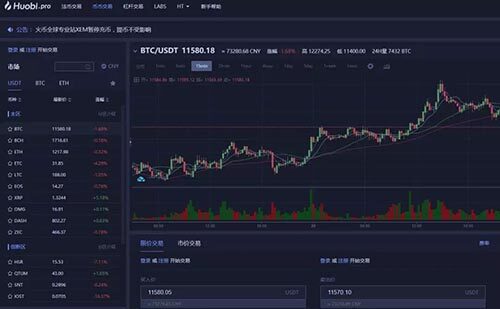 火币、binance、gatb.io、okb 交易平台手续费、价格、优缺点汇总-第1张图片-芝麻交易所下载