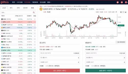 火币、binance、gatb.io、okb 交易平台手续费、价格、优缺点汇总-第3张图片-芝麻交易所下载