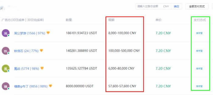 usdt钱包官方下载_usdt钱包下载-第9张图片-芝麻交易所下载