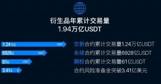 芝麻交易所数字钱包下载_芝麻交易所数字钱包手机客户端v6.0.26