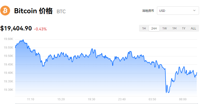 比特币_比特币最新价格_比特币芝麻交易所美元报价-第1张图片-芝麻交易所下载 比特币_比特币最新价格_比特币芝麻交易所美元报价-第1张图片-芝麻交易所下载
