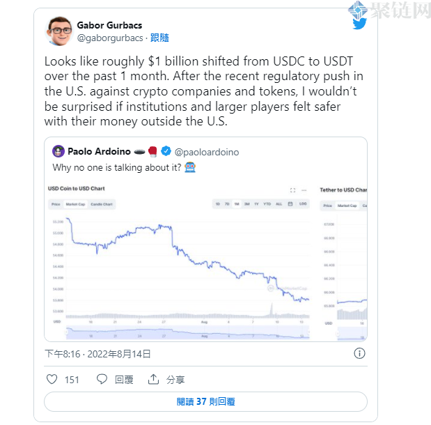 USDC冻结用户钱包！投资者纷纷撤资转投USDT-第1张图片-芝麻交易所下载