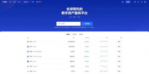 比特币交易平台有哪些?2022年比特币交易平台推荐-第6张图片-芝麻交易所下载