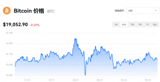 比特币最新价格_芝麻交易所易易比特币美元实时报价