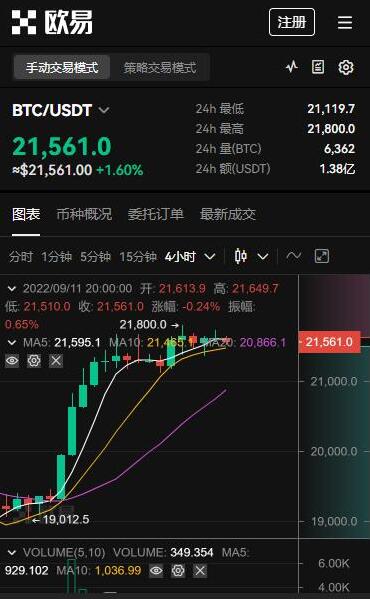 芝麻开门app交易平台-全球虚拟货币交易平台盘点TOP-第2张图片-芝麻交易所下载