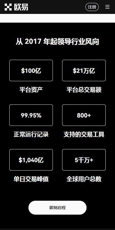 usdt钱包安全版2023.06最新下载-usdt钱包正规版v6.2.51下载-第1张图片-芝麻交易所下载