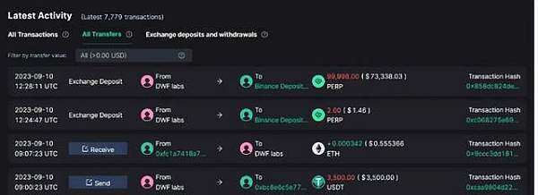PERP三天暴涨188% binance紧急调整合约杠杆 避免强行平仓-第2张图片-芝麻交易所下载