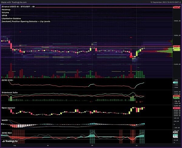 比特币最新行情 比特币价格暴涨5.3% 是否正在推动市场逆转?-第2张图片-芝麻交易所下载 比特币最新行情 比特币价格暴涨5.3% 是否正在推动市场逆转?-第2张图片-芝麻交易所下载